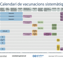 Calendari de vacunacions 2016