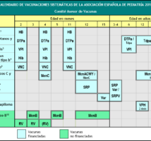 calendario-vacunas-2019